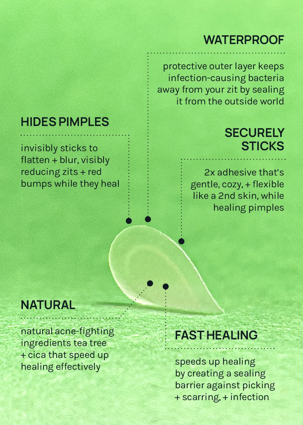 AOA Skin Invisible Acne Patches
