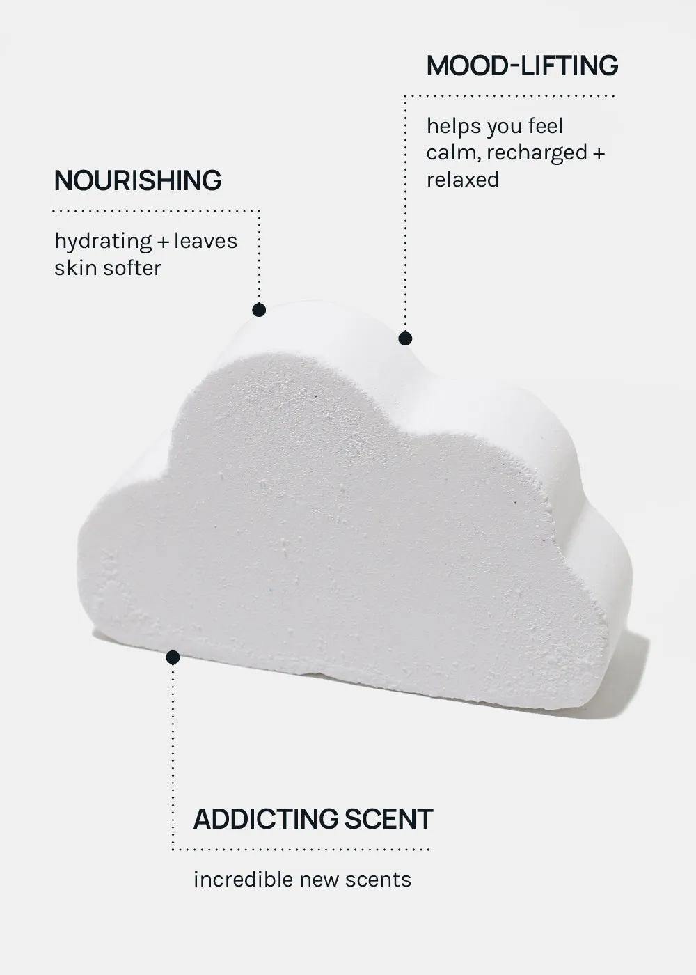 AOA Studio Bath Bomb-Rain on Me